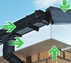 Upvc Roofline Trafford